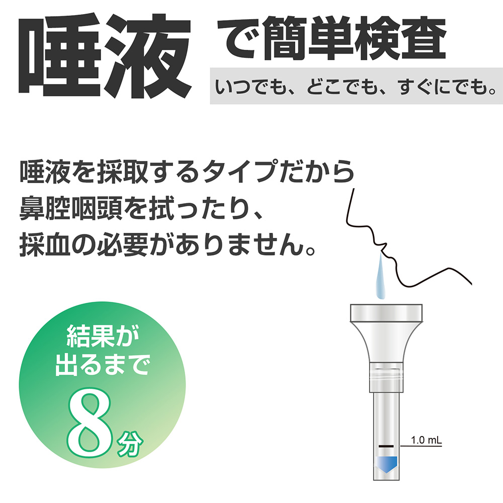 10回セット 新型コロナウイルス抗原検査キット KO264：唾液で簡単検査