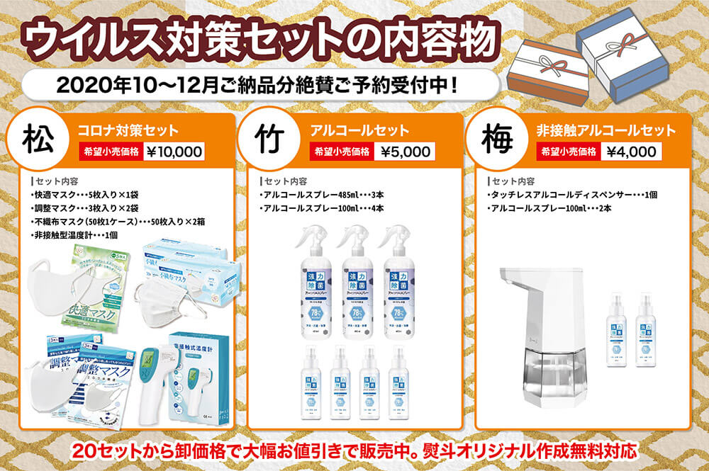 除菌・抗菌ウイルス対策セットの内容物