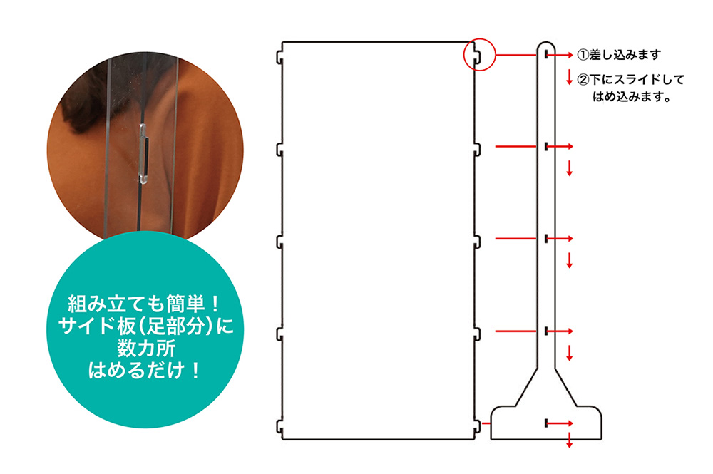 組み立ても簡単!サイド板(足部分)に数カ所はめるだけ!
