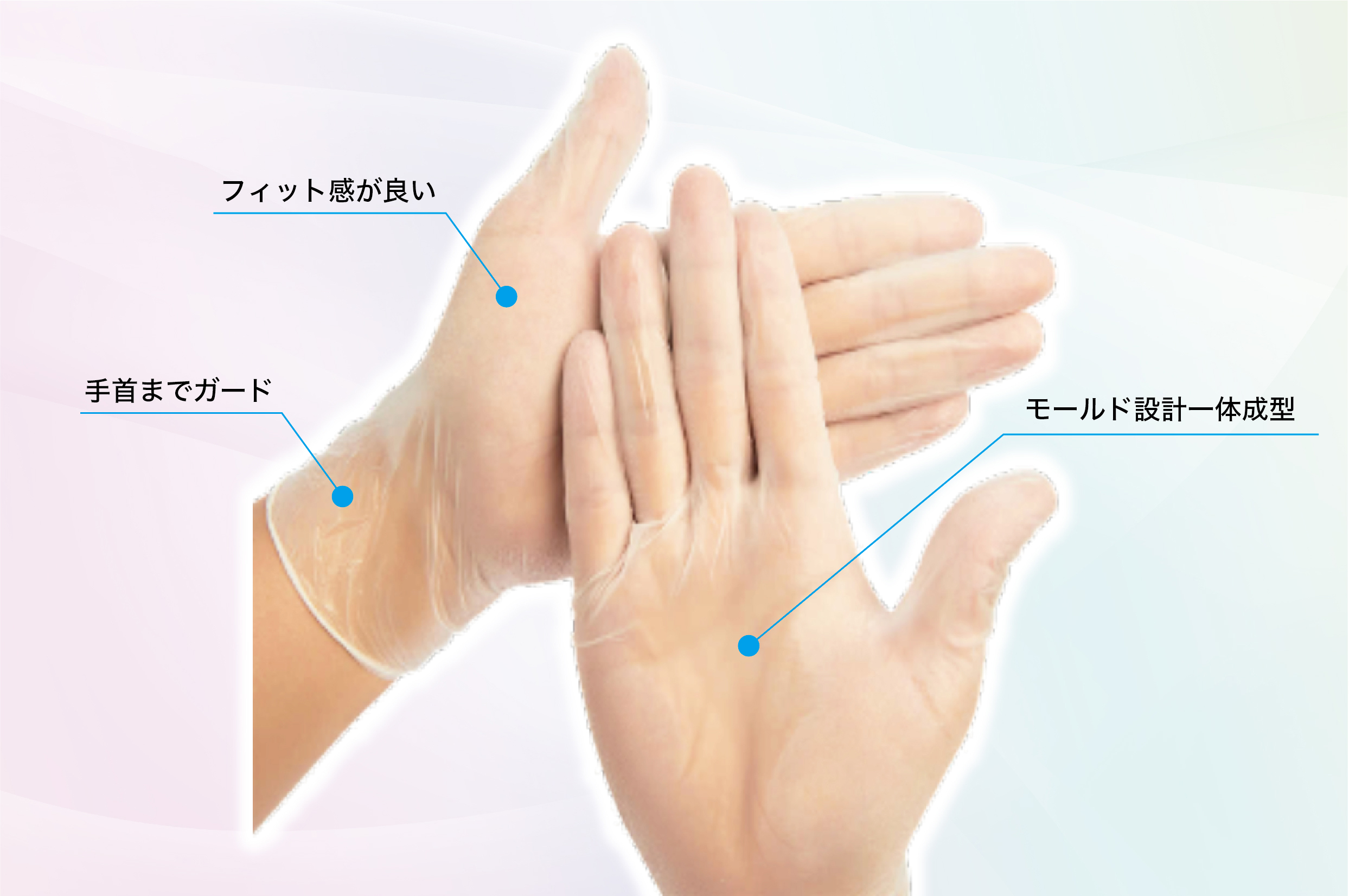 フィット感が良い 手首までガード モールド設計一体成型