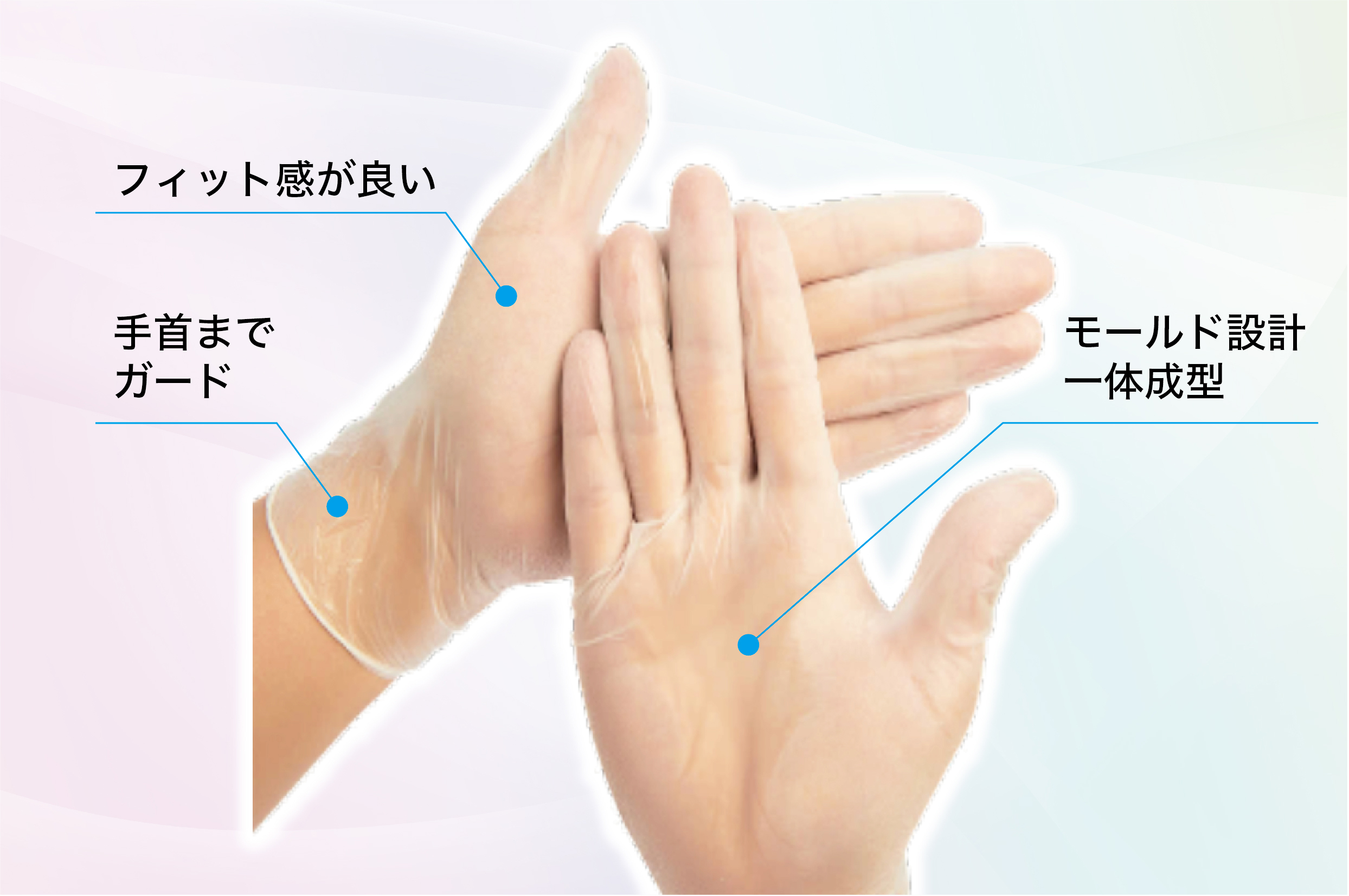 フィット感が良い 手首までガード モールド設計一体成型