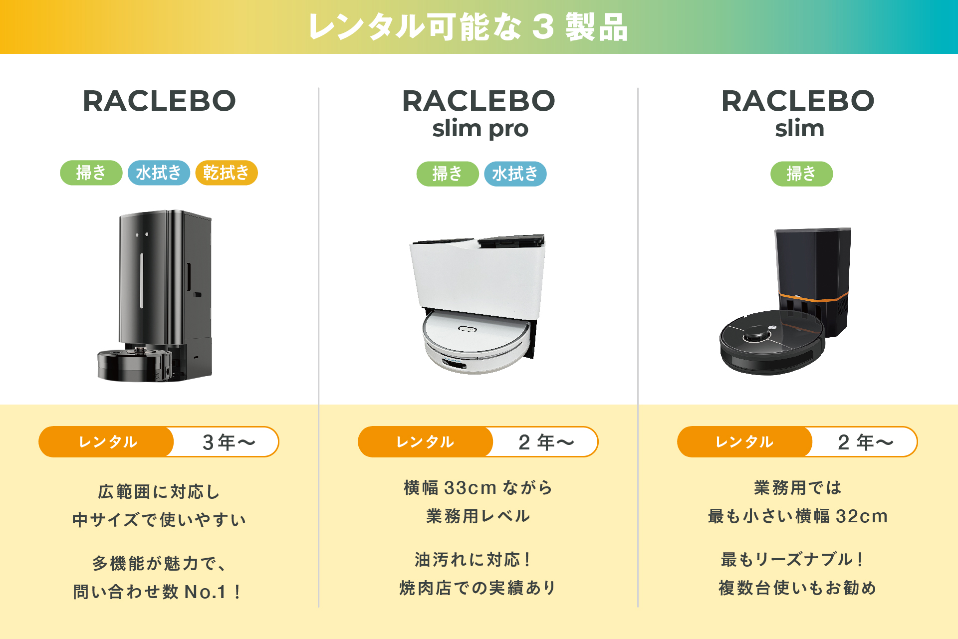 コンパクト・清掃力・安価の三拍子が好評！RACLEBOシリーズがレンタル可能に