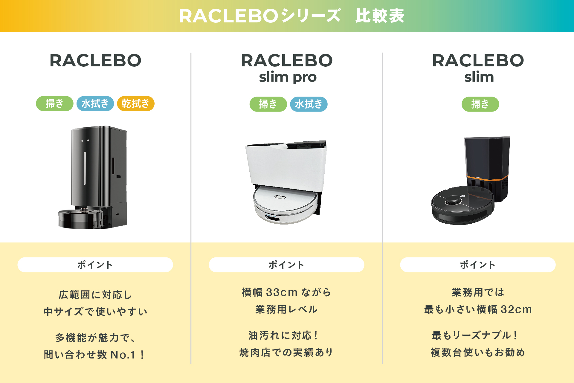 メーカー直販品！RACLEBOシリーズ3製品を展開中